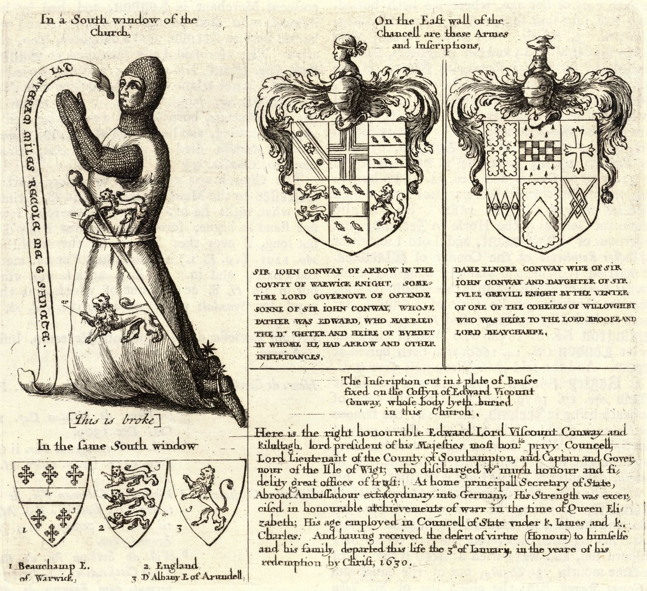 Ok (vitray). durum 2 by Wenceslaus Hollar