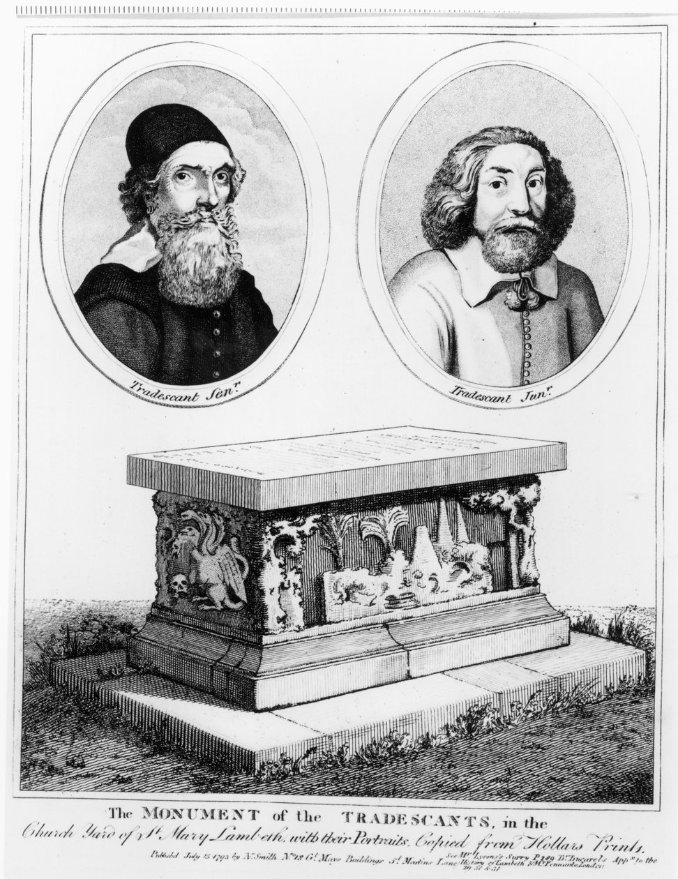 Mary Lambeth Kilisesi Bahçesindeki Esnaf Anıtı, pub. 1793