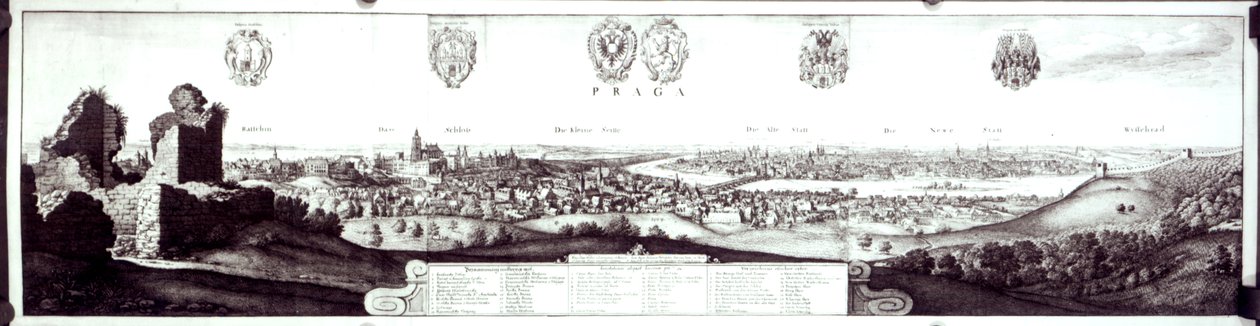 Prag manzarası, 1649 by Wenceslaus Hollar