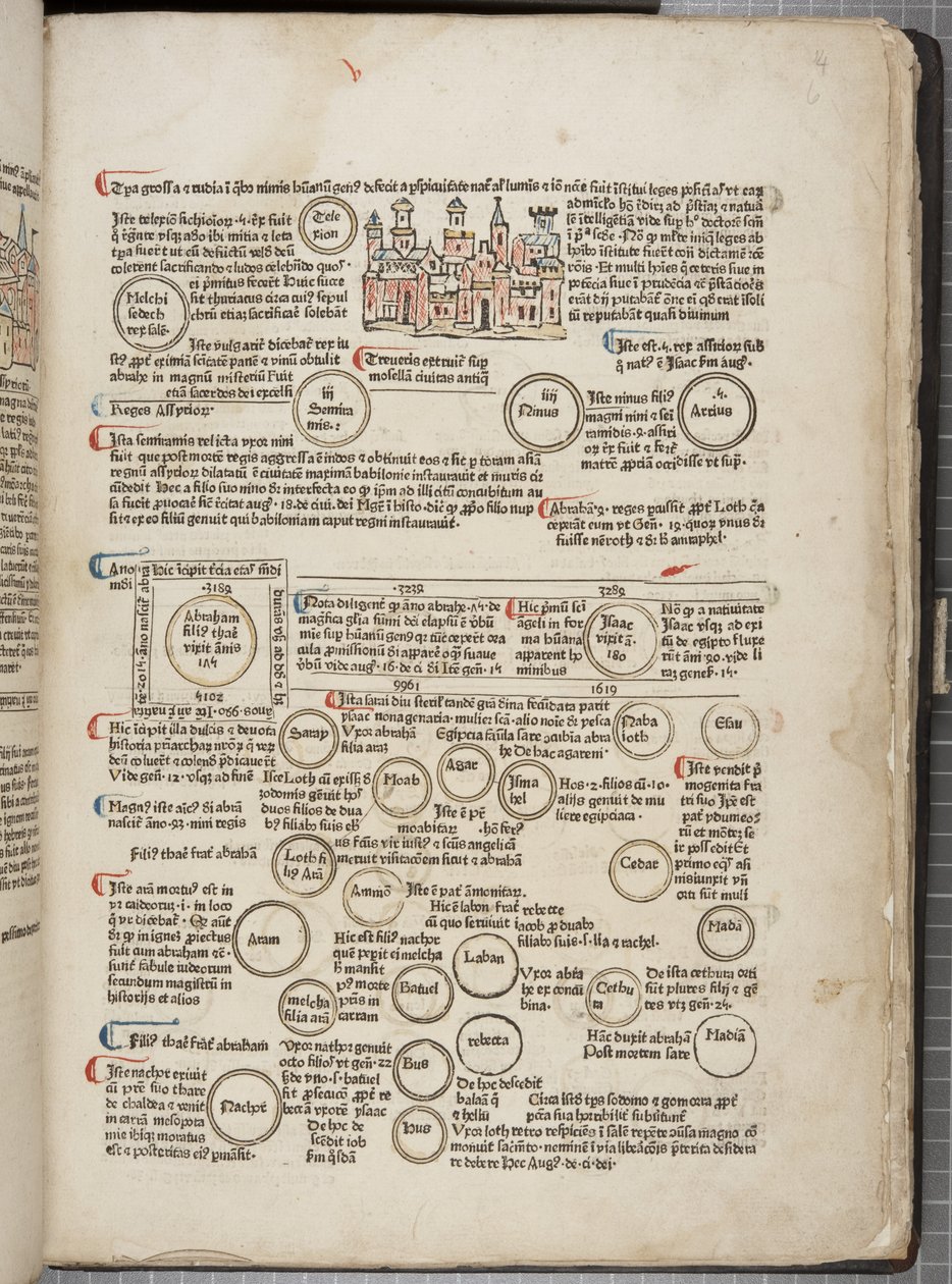 Fol 6 recto by Werner Rolevinck