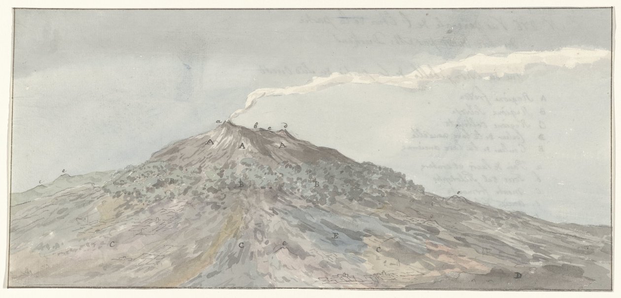 Gezicht op de Etna gezien vanuit het zuidwesten Etna Dağı'nın Güney-Batı Bölümünden Genel Görünümü (nesne üzerinde başlık) İtalya, Sicilya ve Malta'da Geziler - 1778 (dizi başlığı) by Willem Carel Dierkens