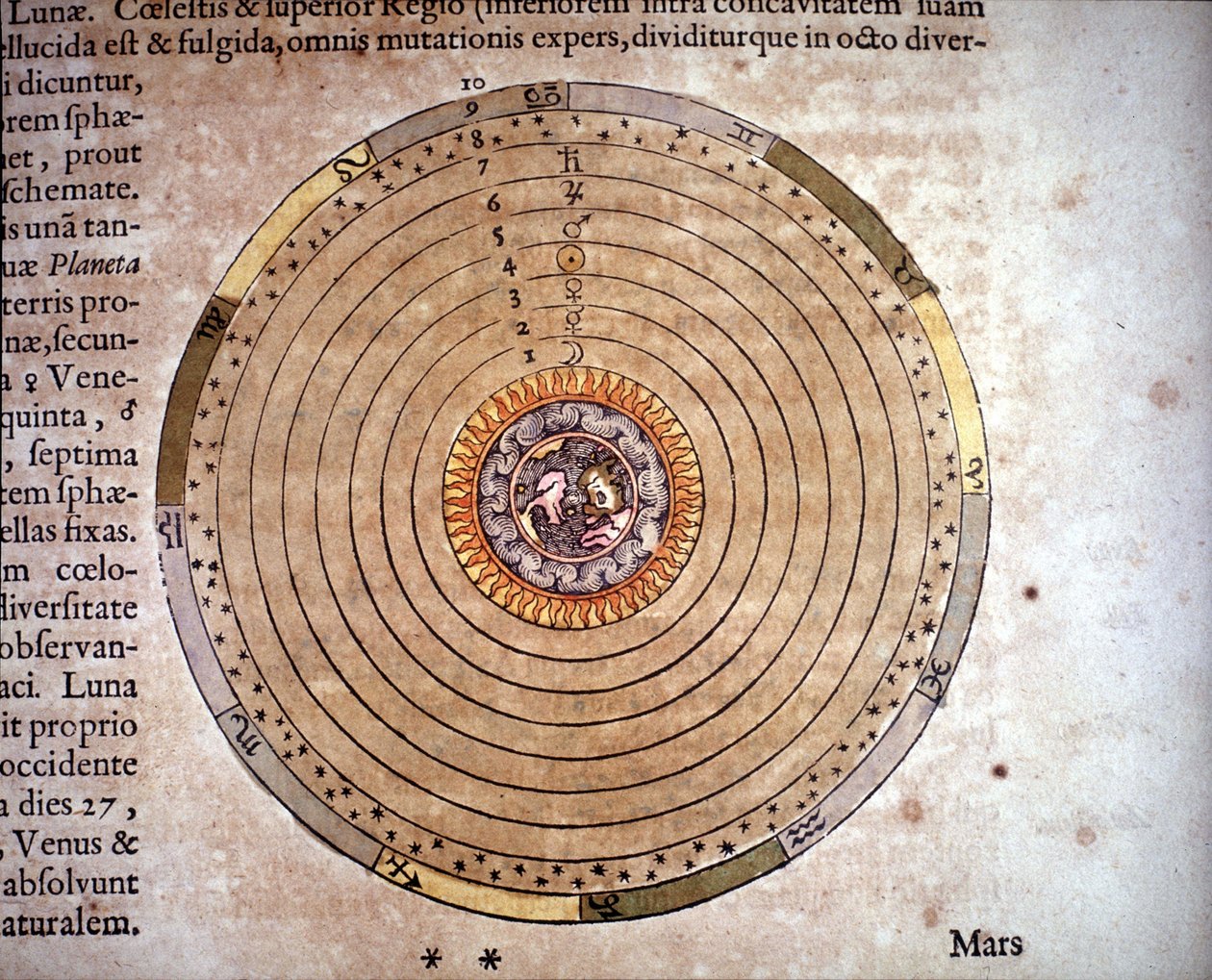 Ptolemaios Sistemi - Guillaume ve Jean Blaeu tarafından Dünya veya Yeni Atlas Tiyatrosu by Willem and Joan  Blaeu