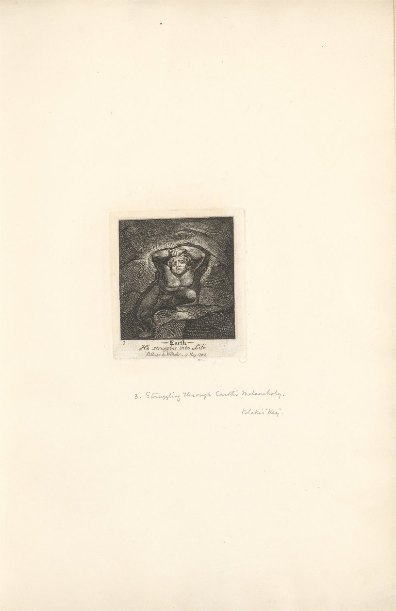 Cinsiyetler İçin - Cennetin Kapıları, Plaka 5, Dünya by William Blake