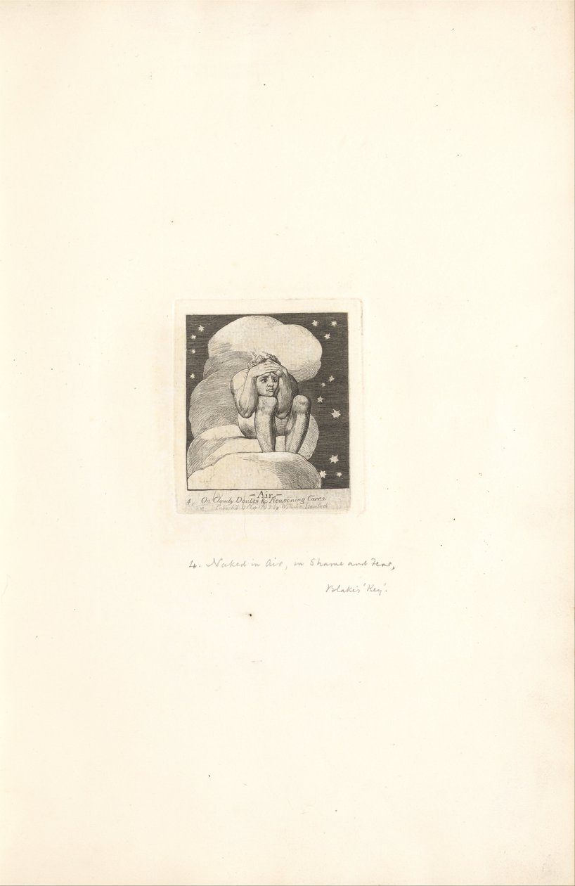 Cinsiyetler İçin - Cennetin Kapıları, Plaka 6, Hava by William Blake