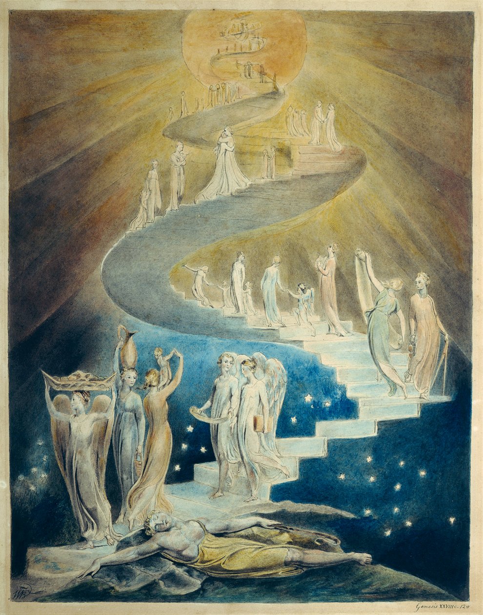 Jacobs Rüyası by William Blake
