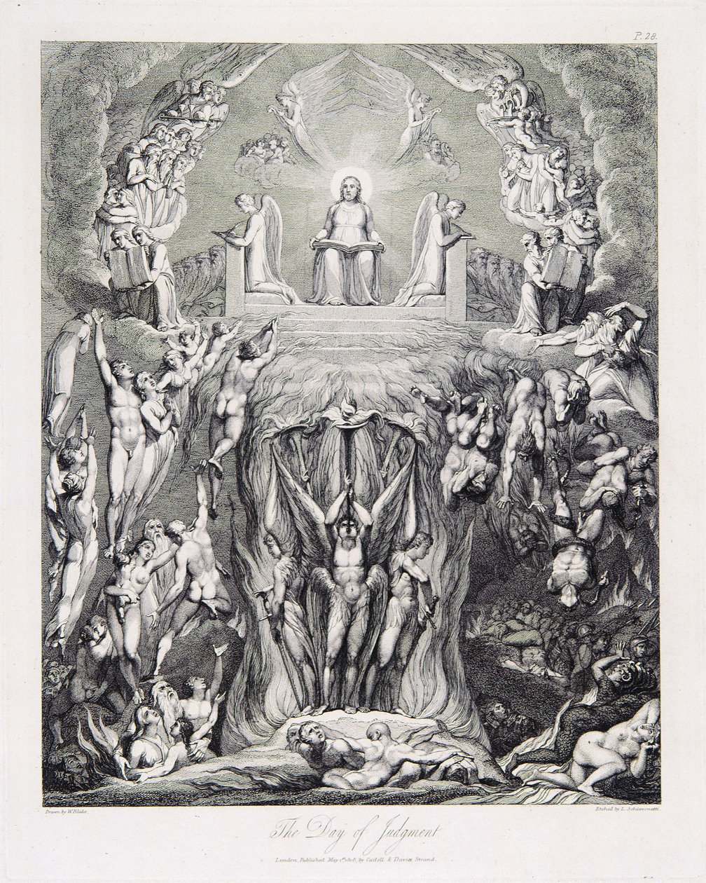 Robert Blair, The Grave, itiraz 9 (Bentley 435-8) Kıyamet Günü by William Blake