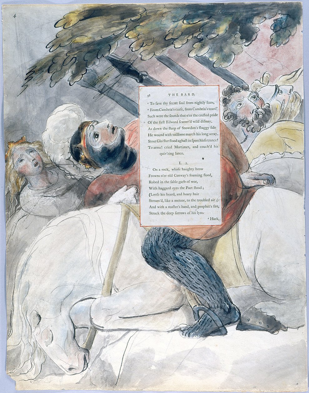 Thomas Gray
