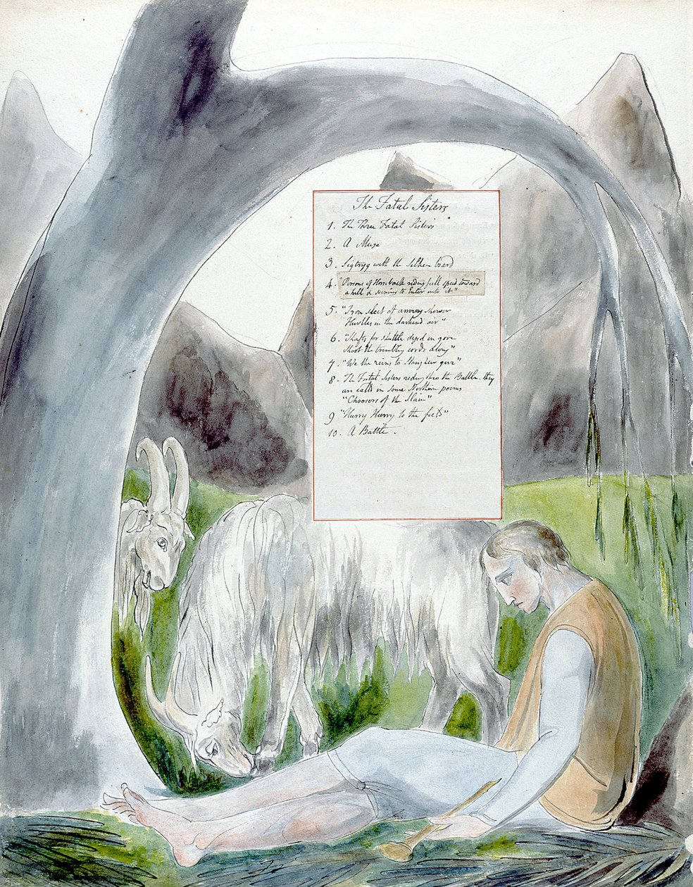 Thomas Gray