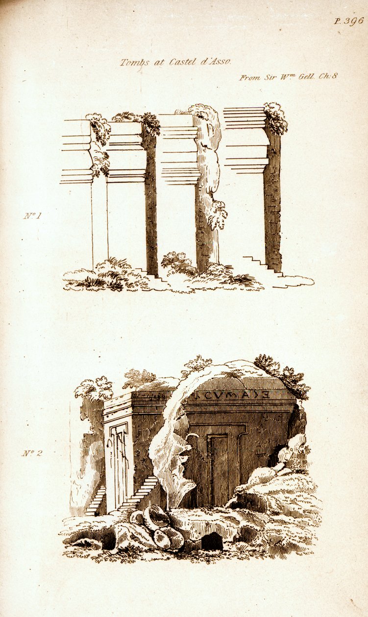 Castel d'Asso'daki mezarlar by William Gell