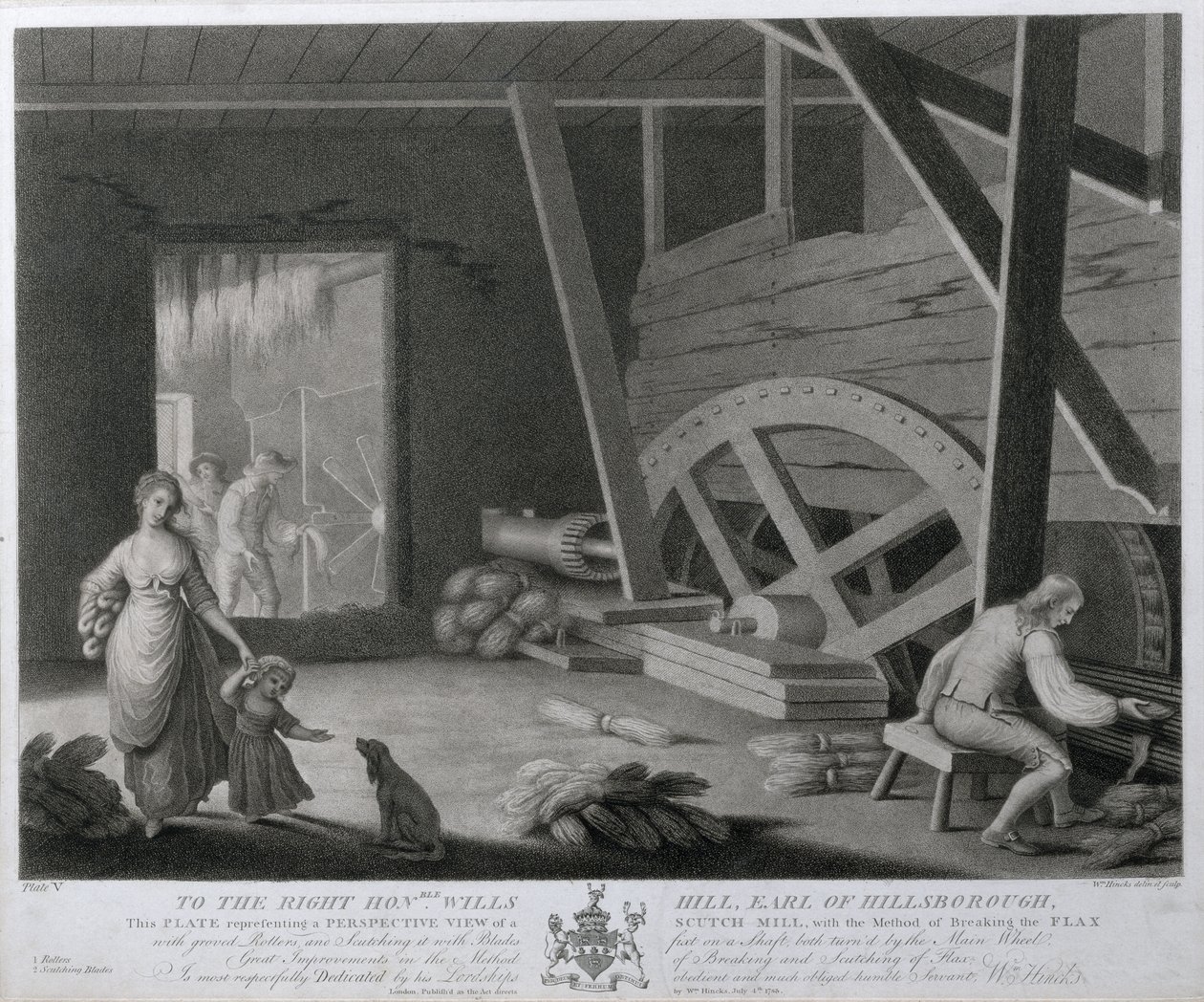 Keten Kırma Yöntemiyle Bir Scutch Değirmeninin Perspektif Görünümü, İrlanda Keten Fabrikası Plaka V, 1783 (mezzotint) by William Hincks