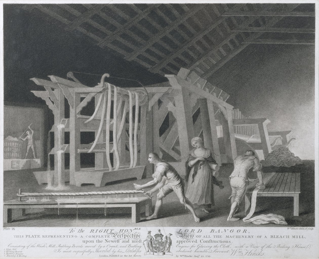 Bir Ağartma Fabrikasının Tüm Makinelerinin Perspektif Görünümü, İrlanda Keten Fabrikası, 1783 (mezzotint) levha IX by William Hincks
