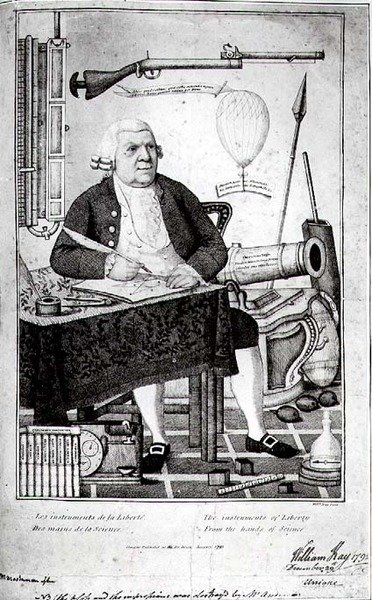 John Anderson (1726-96), yayınevi. 1793