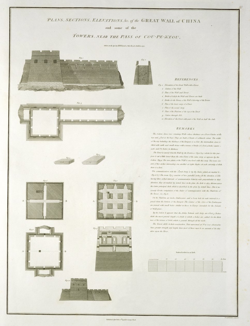 Çin Seddi'nin Planları, Kesitleri ve Yükseltileri ve Cou-Pe-Keou Geçidi yakınındaki bazı Kuleler, Joseph Baker tarafından oyulmuş, pub. G. Nicol tarafından, 1796 by William Alexander