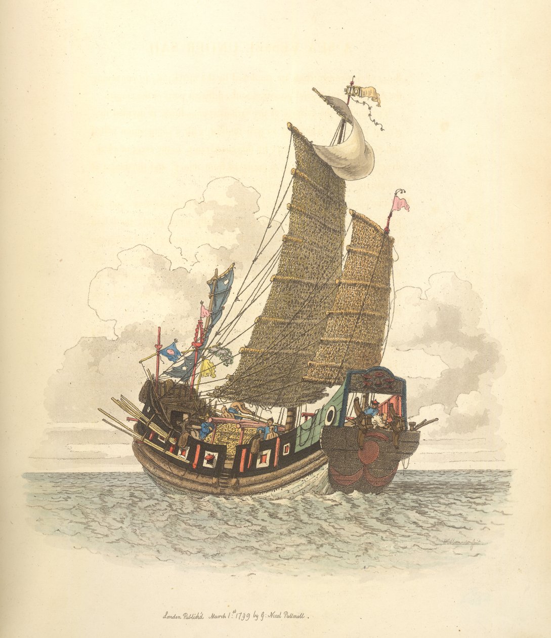 Yelken altında deniz gemisi by William Alexander