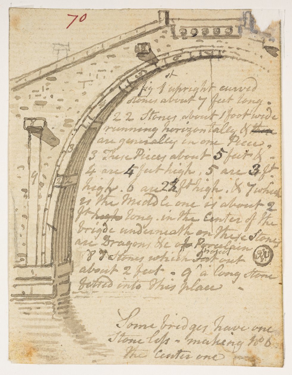 f.14 70 Köprü çalışmaları,  Lord Macartney
