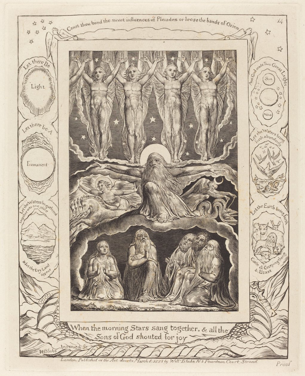 Yaratılış, 1825. by William Blake