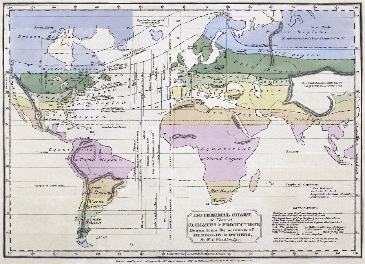 Isothermal Chart, or, View of Climates and Productions, illustration from Accounts by Alexander von Humboldt, 1823  by William C. Woodbridge