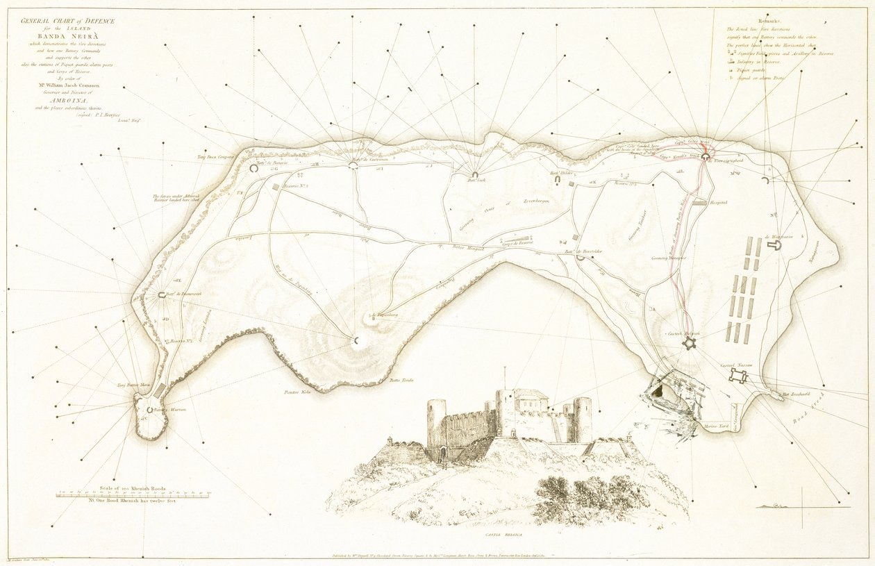  by William Daniell