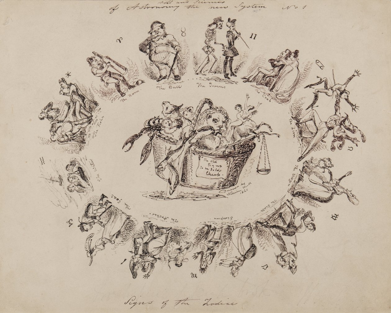 Astronomi Bilimleri ve Sanatları, yeni sistem No.1: Burçlar, 1826 by William Heath