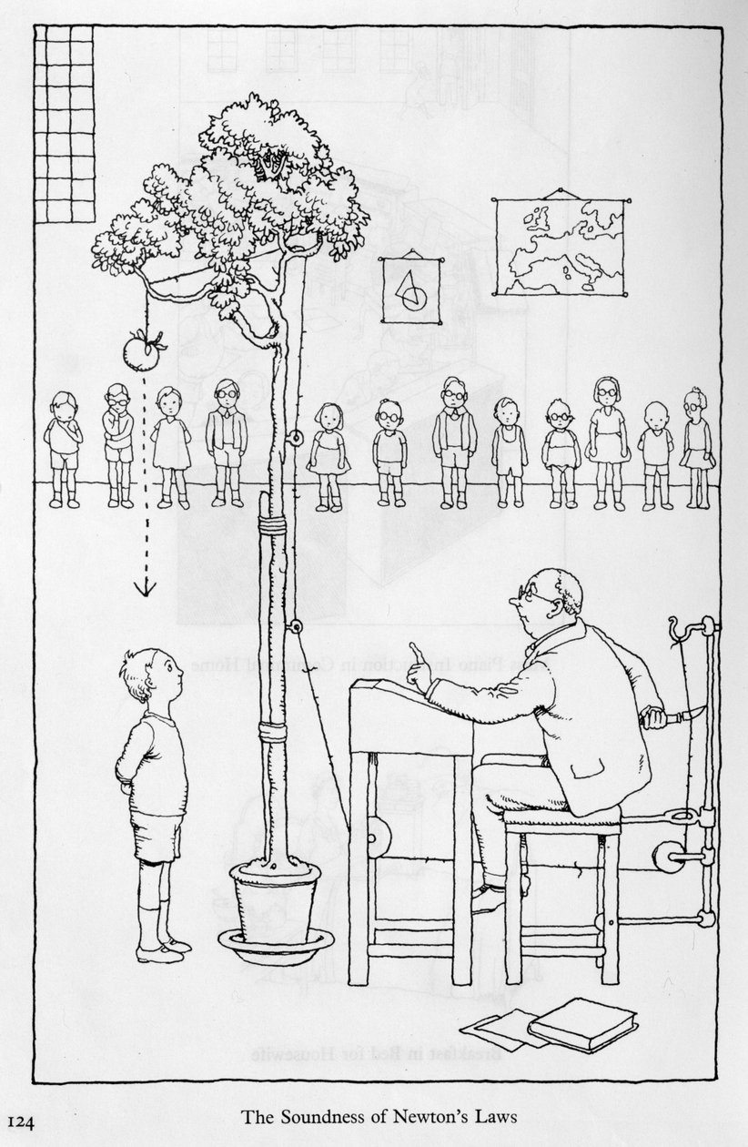 Newton Kanunlarının Sağlamlığı, "Buluşlar"dan bir örnek by William Heath Robinson