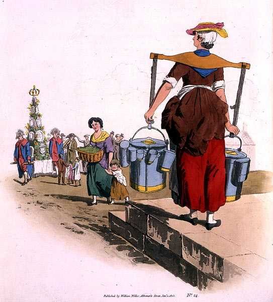 William Miller tarafından yayınlanan 