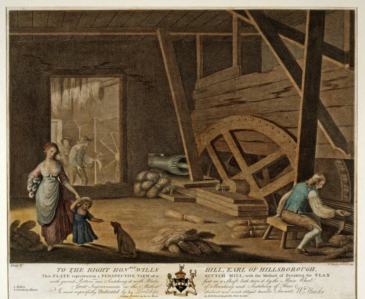 Bir Scutch Değirmeninin iç görünümü, İrlanda Keten Fabrikası Plaka V, 1791, by William Hincks