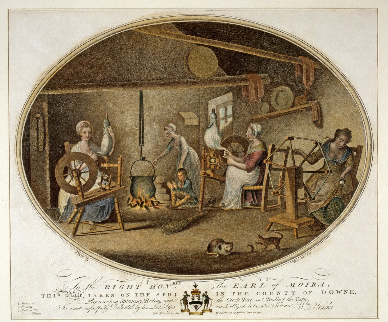 Eğirme, Saat Makarasıyla Sarma ve İpliği Kaynatma, İrlanda Keten Fabrikası Plaka VI, 1791 by William Hincks