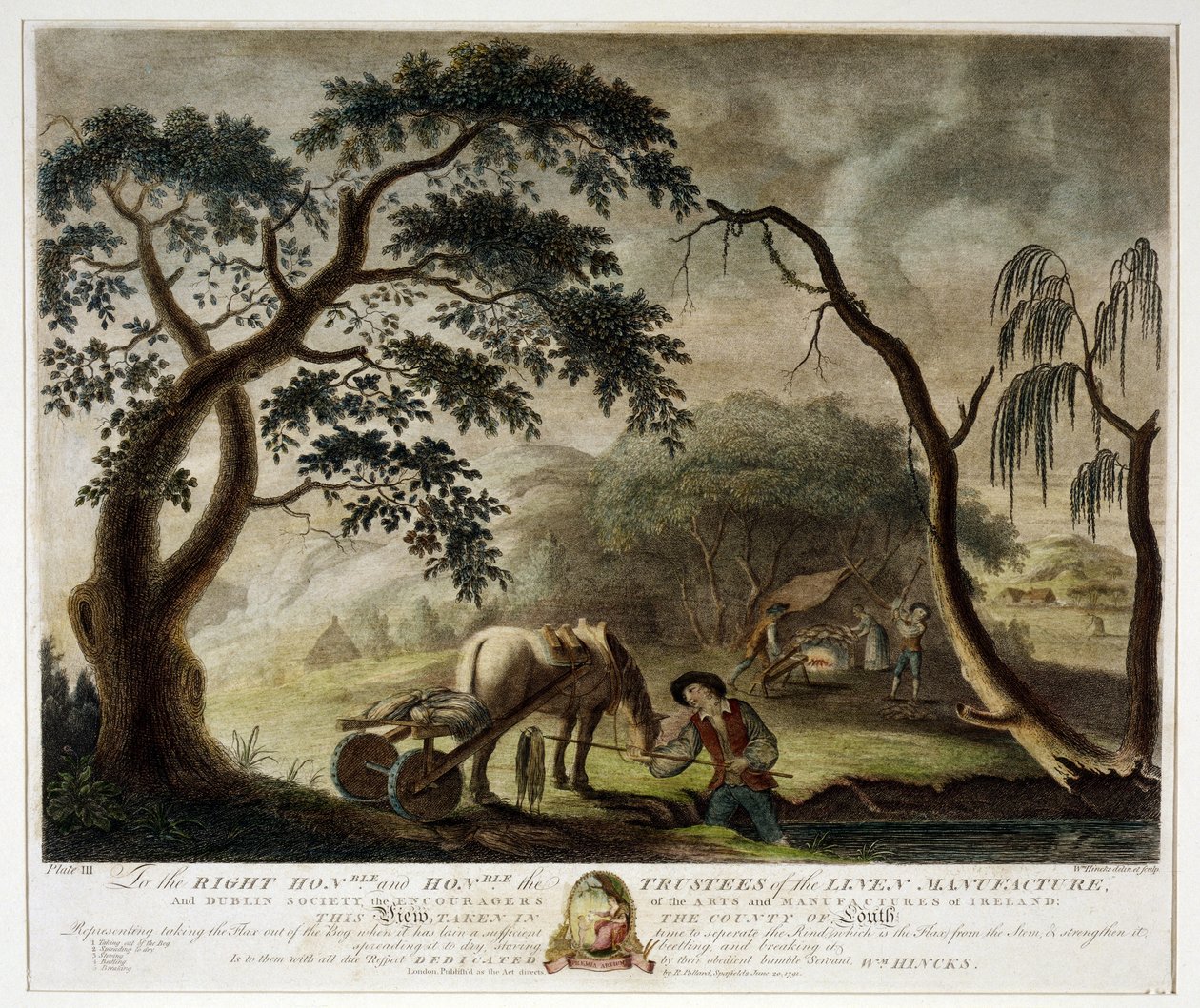 Keteni Bataklıktan Çıkarmak, İrlanda Keten Fabrikası Levha III, 1791, by William Hincks