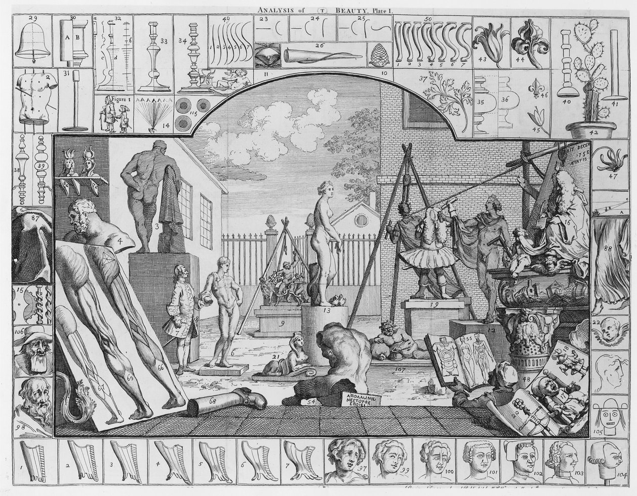 Güzelliğin Analizi, Levha 1, 1753 by William Hogarth