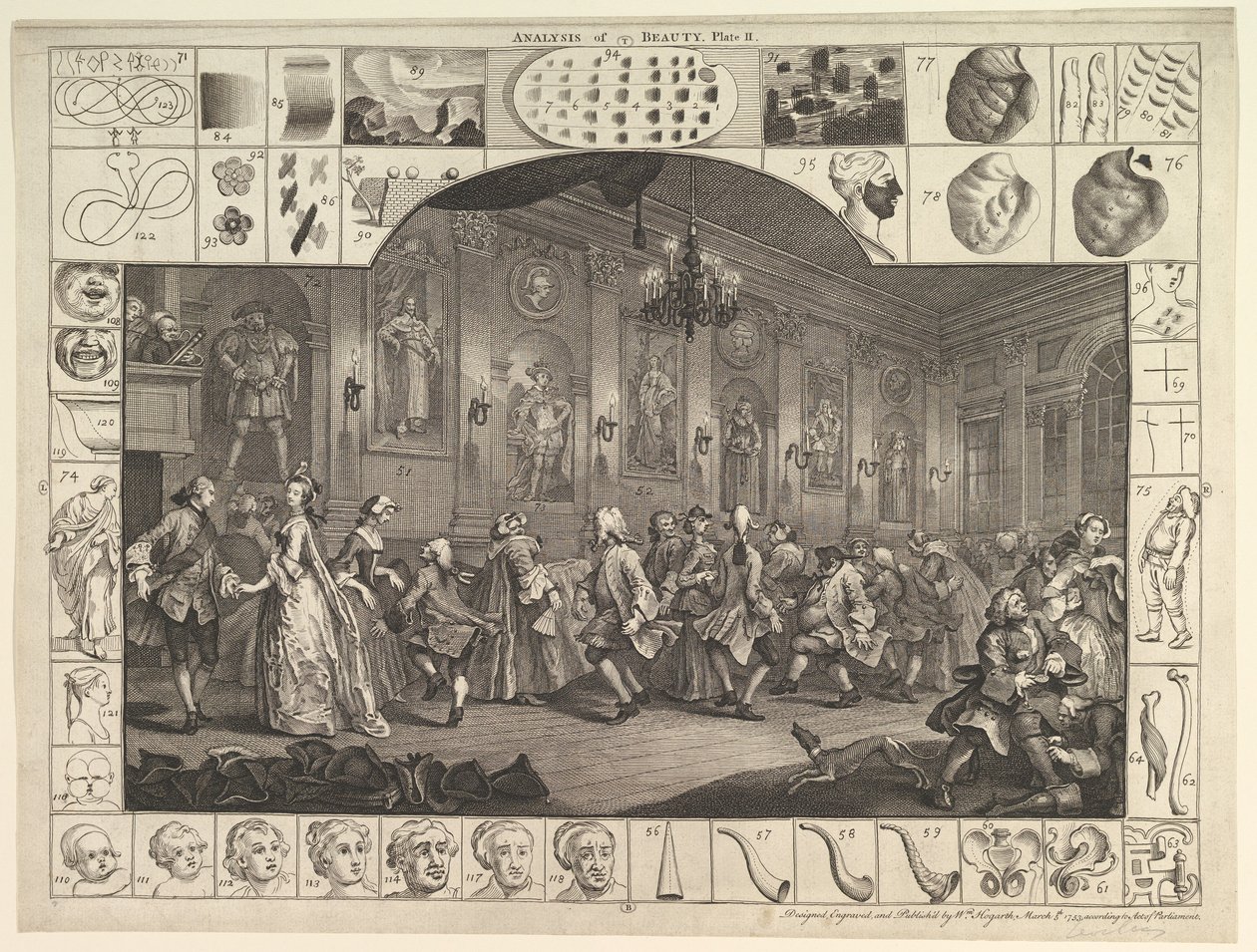 Güzelliğin Analizi, Levha 2, 5 Mart 1753. by William Hogarth