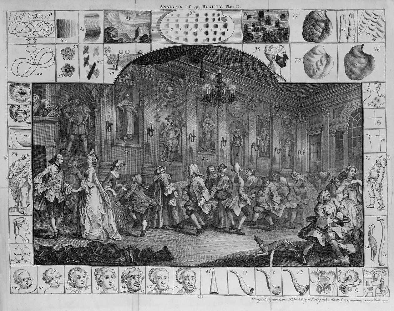 Güzelliğin Analizi, Levha II, 1753 by William Hogarth