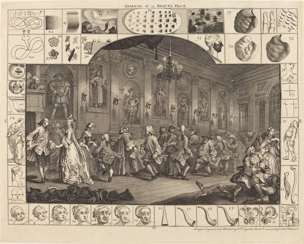 Güzellik Analizi: pl.2 by William Hogarth