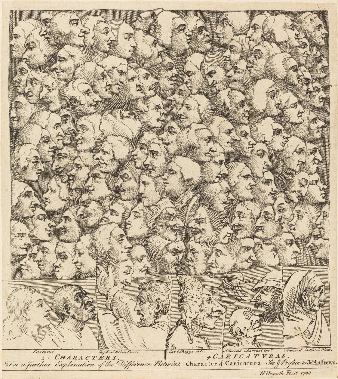 Karakterler ve Karikatürler by William Hogarth