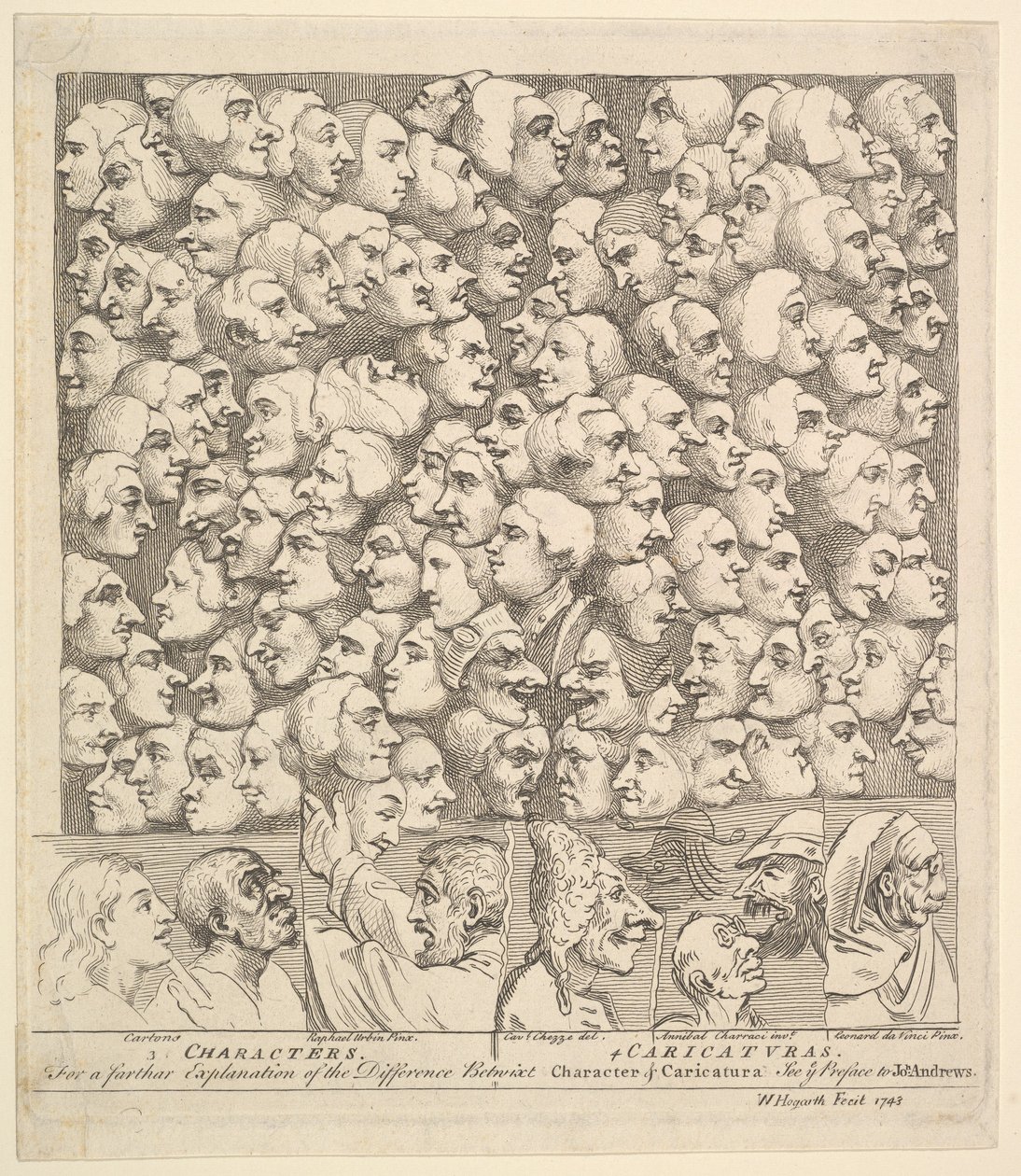 Karakterler ve Karikatürler, Nisan 1743. by William Hogarth