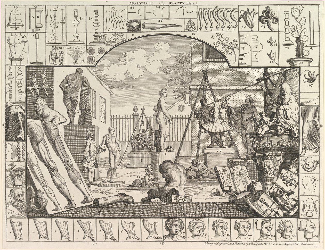 Güzelliğin Analizi, Levha 1, 5 Mart 1753. by William Hogarth