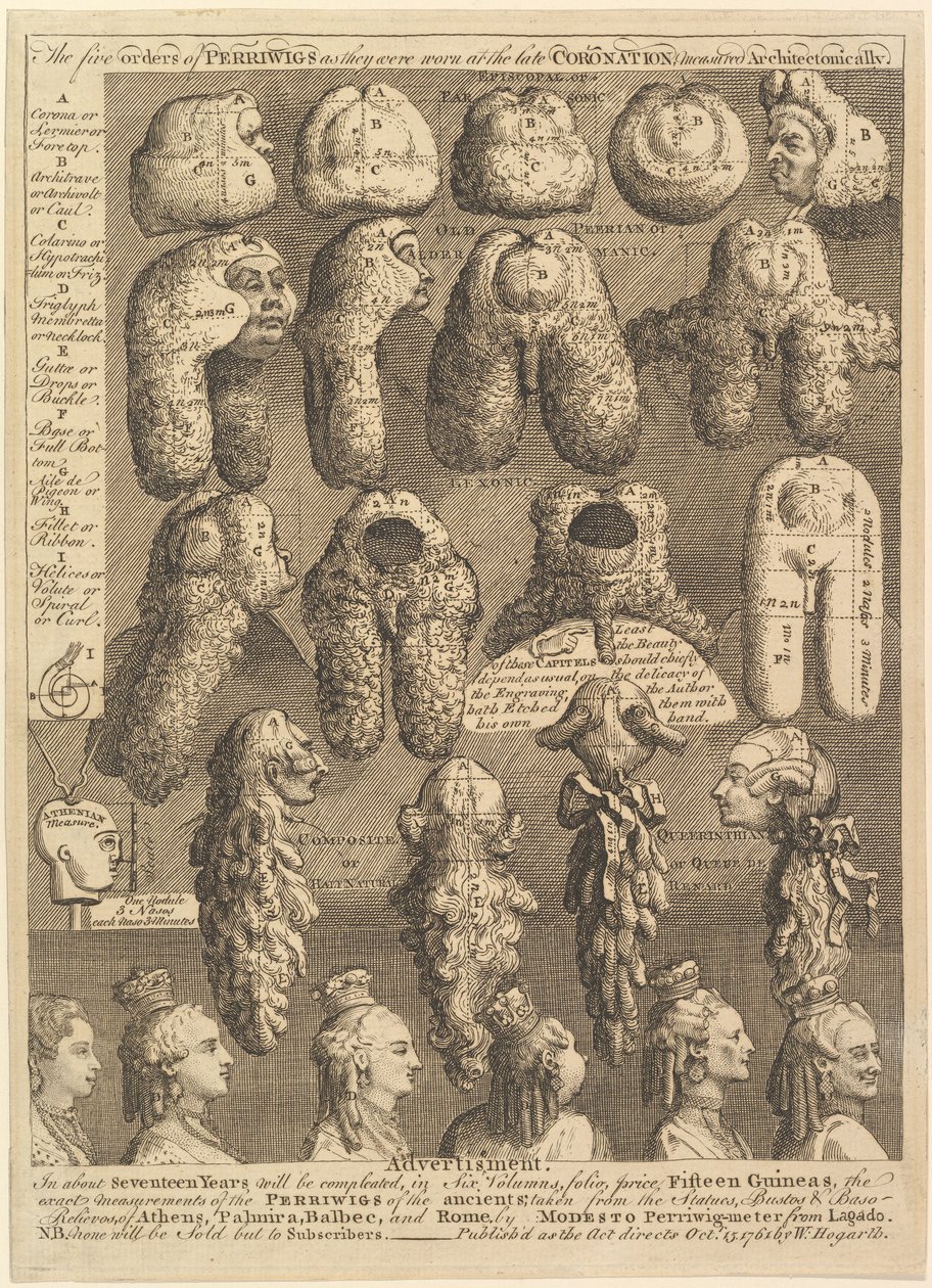 Periwigs
