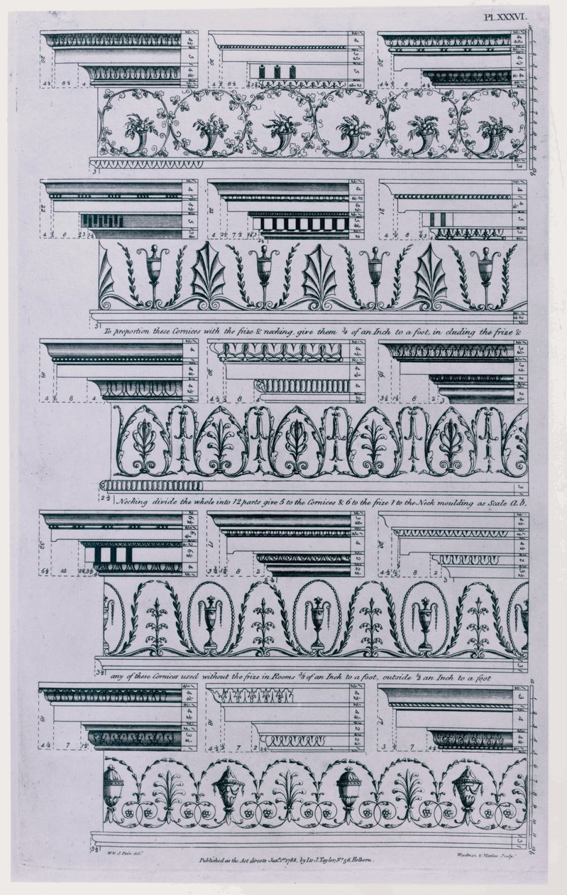 Kornişler için Tasarımlar 1788