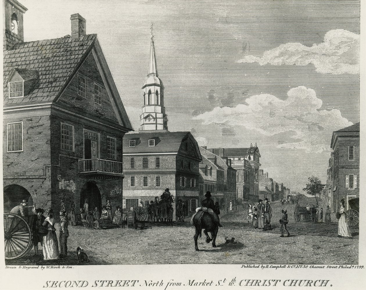 Market Street ve Christ Church, Philadelphia