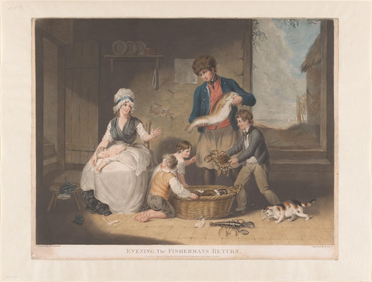 Balıkçı avı ile eve döner Akşam, Balıkçıların Dönüşü (nesnedeki başlık) by William Ward