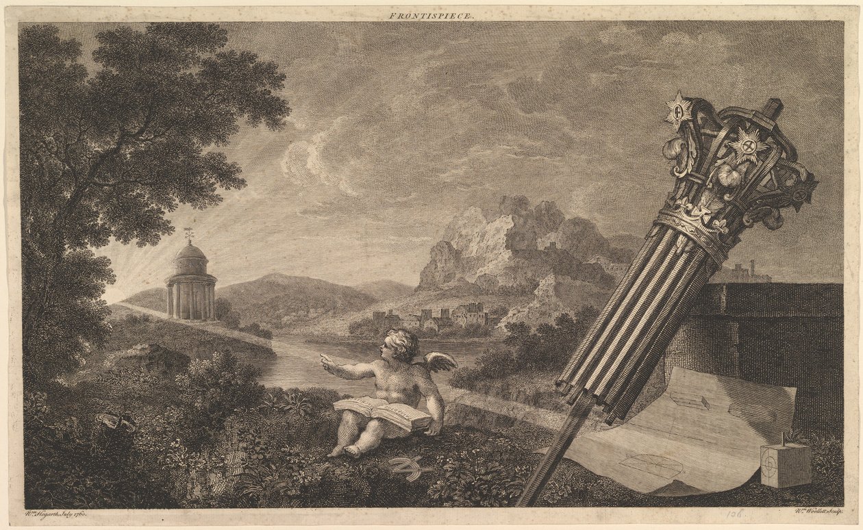 Joshua Kirbys Perspective of Architecture 1761, Temmuz 1760