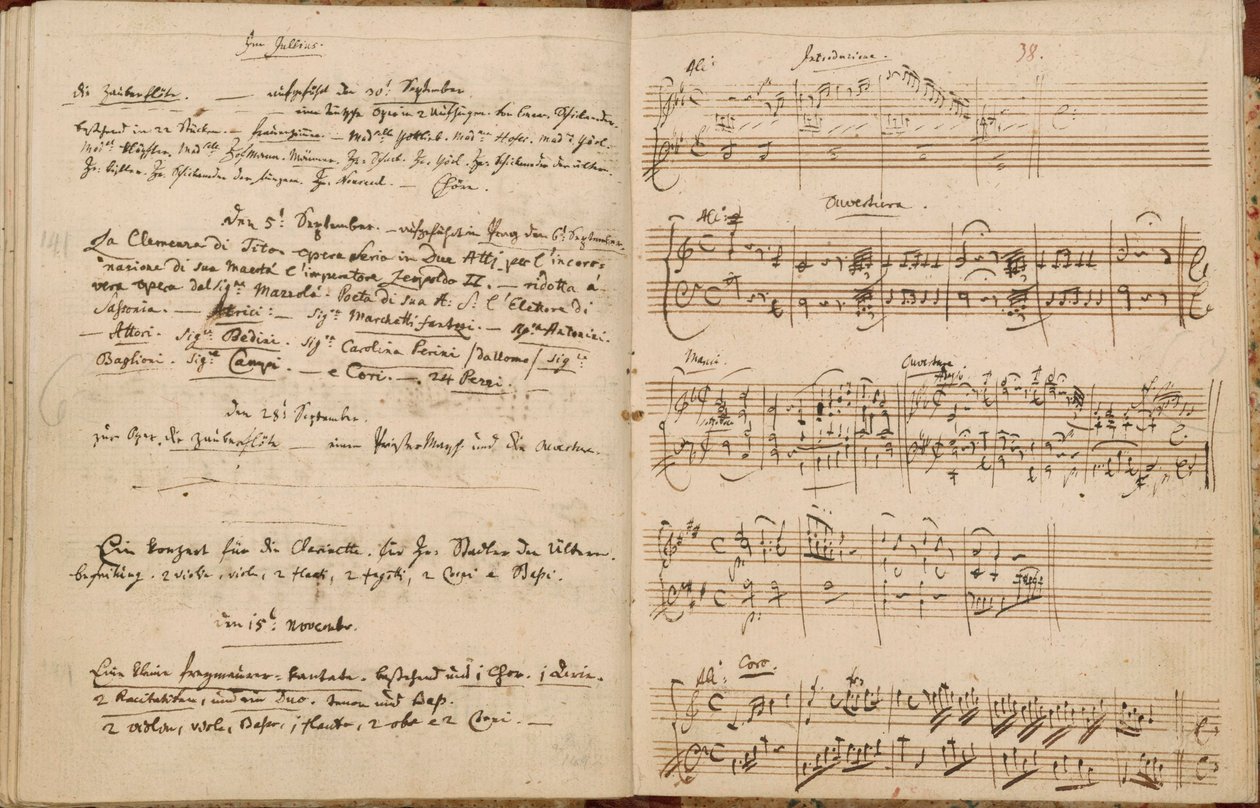 Mozart