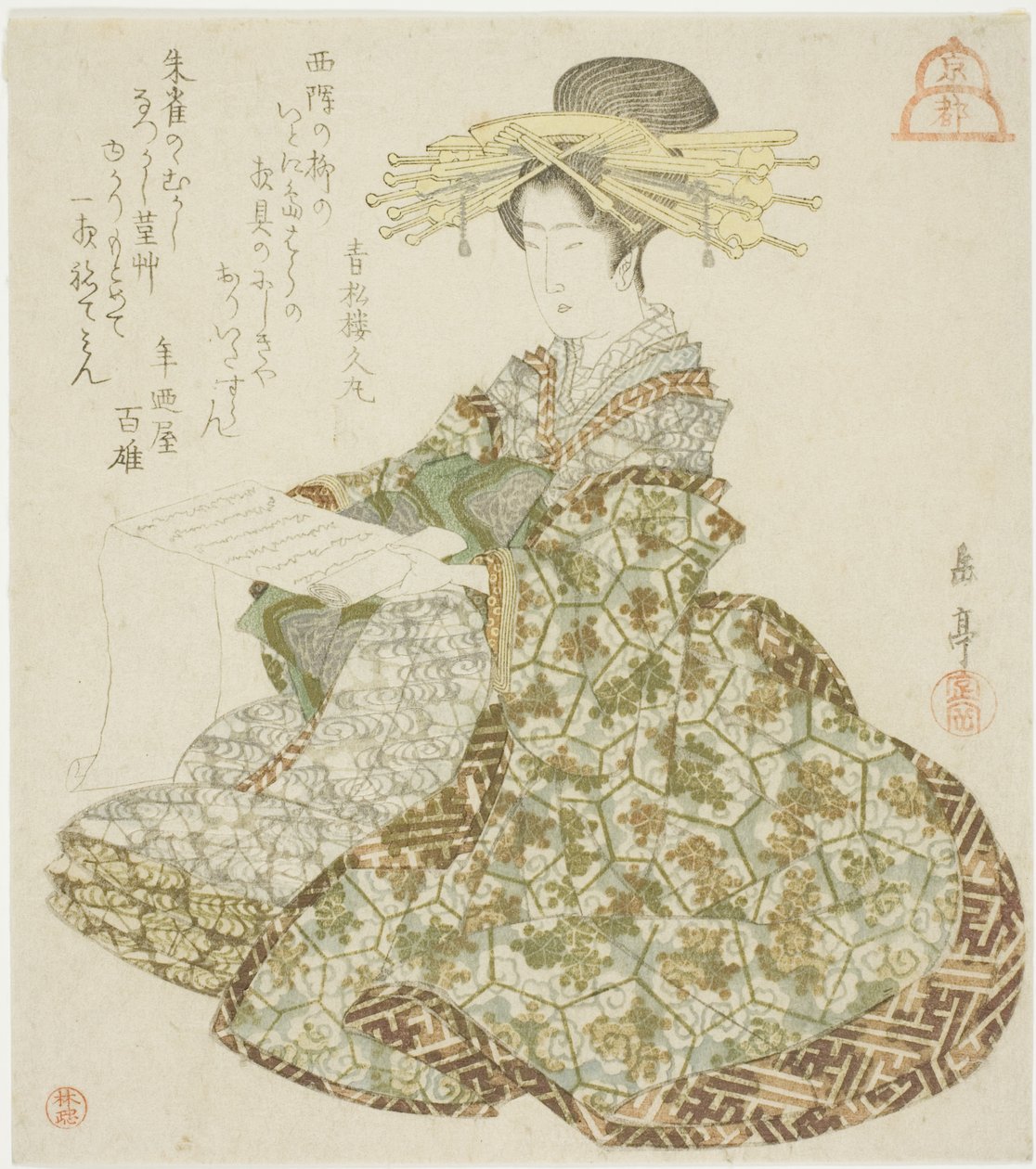 Kyoto: Shimabara