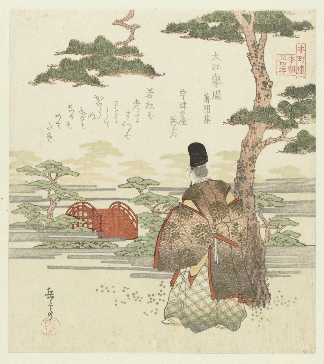 Honchôren için yirmi dört Japon evlada dindarlığı örneği (dizi adı) by Yashima Gakutei