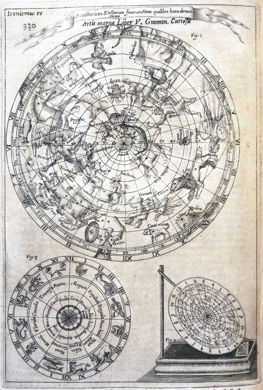 Astrolojik çizelge by Frederick (attr. to) Barnard