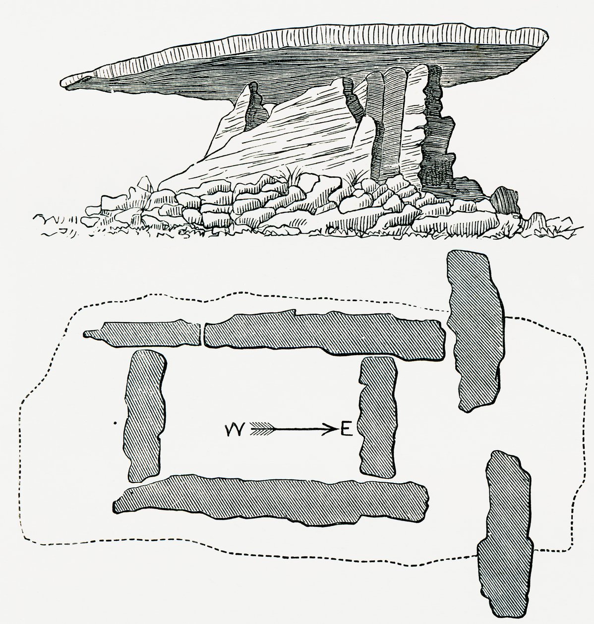 Chûn Quoit, Cornwall, İngiltere, yandan görünüş ve kat planı, Bizim Kendi Ülkemizden 1898 yayınlandı by Ferdinand Georg Waldmuller