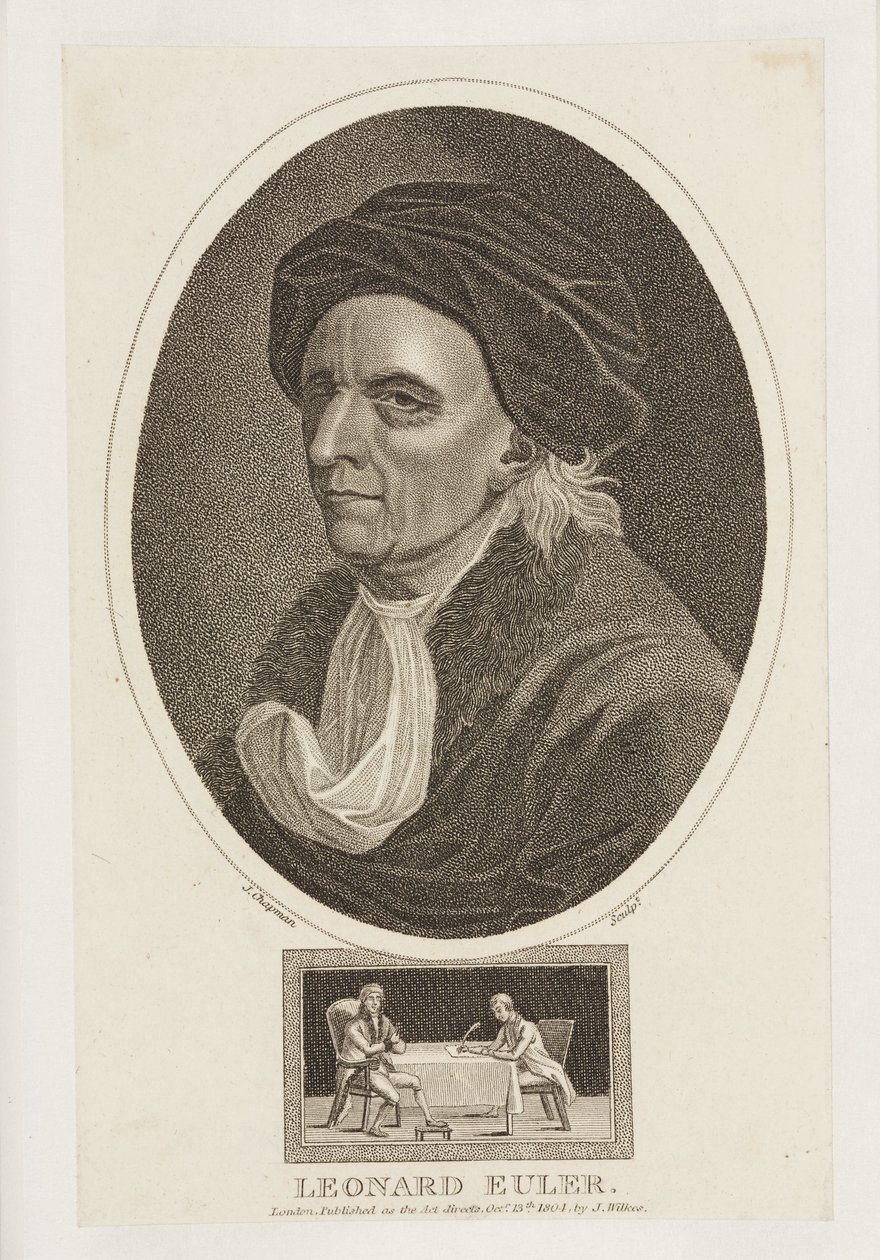 Leonhard Euler, matematikçi, 1770