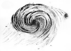 Canes Venatici