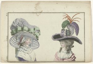 Yeni Fransız ve İngiliz Modası Dergisi, 10 Ocak 1787, 6. defter, 2. yıl, Sayfa 3