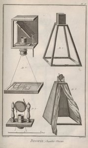 Kamera karartıldı. Ansiklopediden Denis Diderot ve Jean Le Rond d