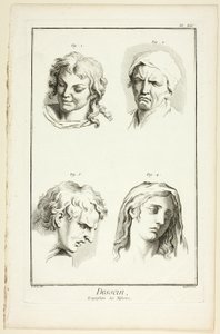 Çizim: Duygu İfadeleri (Gülüşme, Ağlama, Merhamet, Hüzün), Encyclopédie